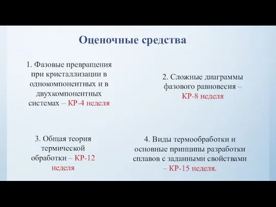 Оценочные средства 1. Фазовые превращения при кристаллизации в однокомпонентных и в