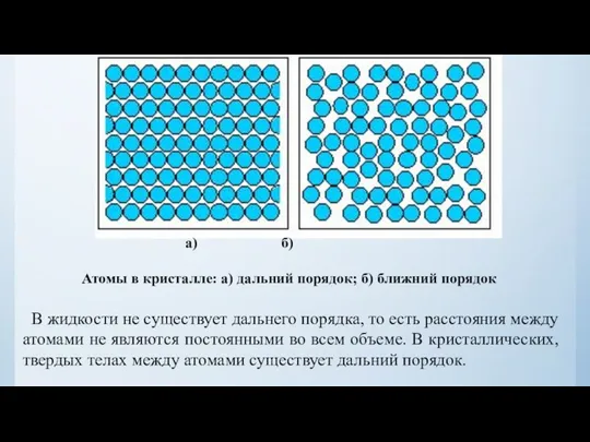 а) б) Атомы в кристалле: а) дальний порядок; б) ближний порядок