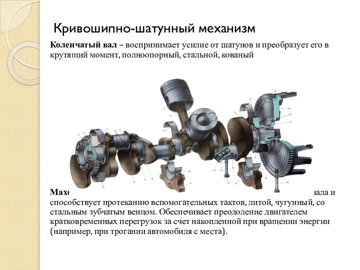 Кривошипно-шатунный механизм Коленчатый вал – воспринимает усилие от шатунов и преобразует