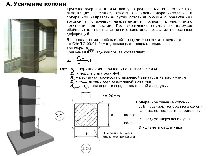 А. Усиление колонн Для определения необходимой площади композита определяют по СНиП