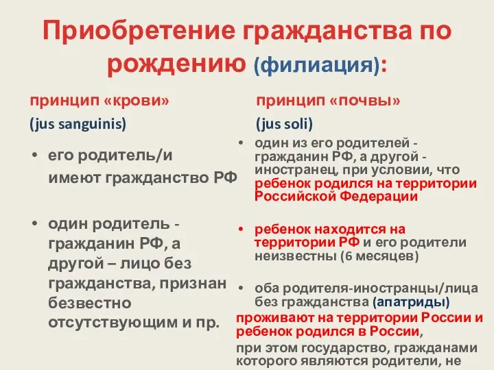 Приобретение гражданства по рождению (филиация): принцип «крови» (jus sanguinis) его родитель/и