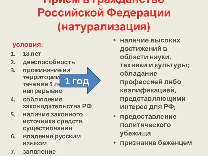 Прием в гражданство Российской Федерации (натурализация) условия: 18 лет дееспособность проживание