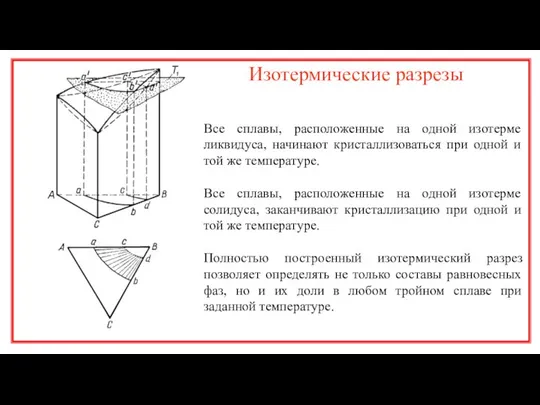 Изотермические разрезы Все сплавы, расположенные на одной изотерме ликвидуса, начинают кристаллизоваться