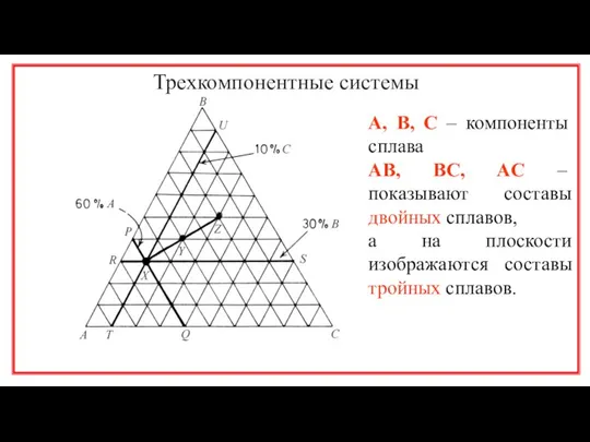 Трехкомпонентные системы A, B, C – компоненты сплава AB, BC, AC