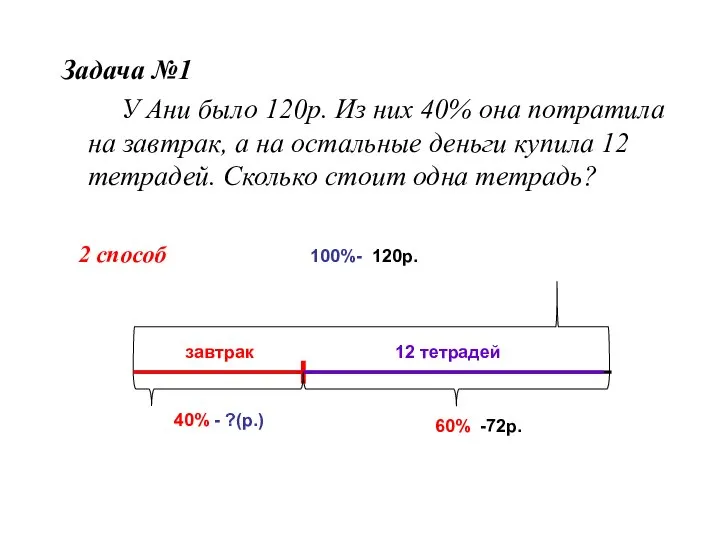 Задача №1 У Ани было 120р. Из них 40% она потратила