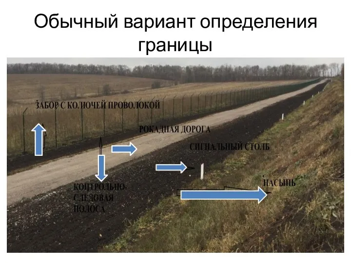 Обычный вариант определения границы