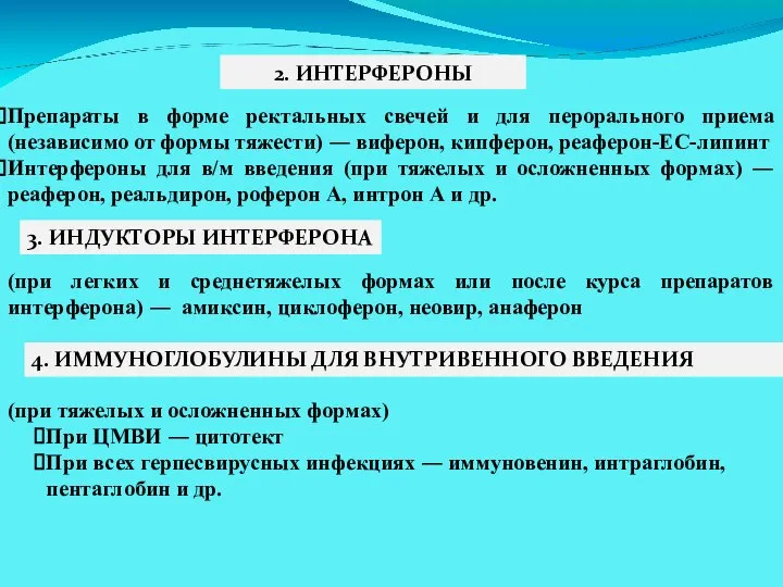 2. ИНТЕРФЕРОНЫ Препараты в форме ректальных свечей и для перорального приема