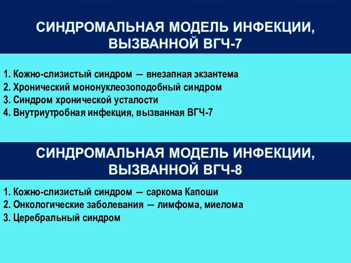 1. Кожно-слизистый синдром ― внезапная экзантема 2. Хронический мононуклеозоподобный синдром 3.