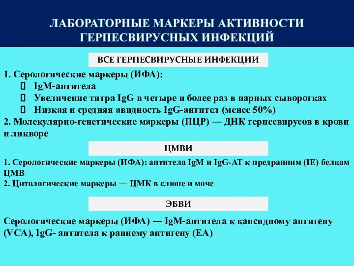 ВСЕ ГЕРПЕСВИРУСНЫЕ ИНФЕКЦИИ 1. Серологические маркеры (ИФА): IgM-антитела Увеличение титра IgG