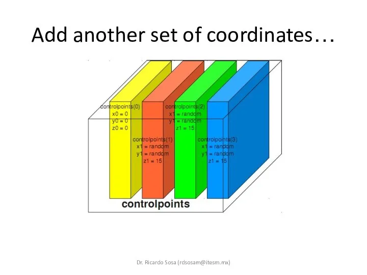 Add another set of coordinates… Dr. Ricardo Sosa (rdsosam@itesm.mx)