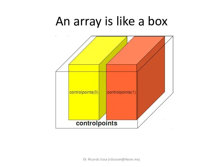 An array is like a box Dr. Ricardo Sosa (rdsosam@itesm.mx)