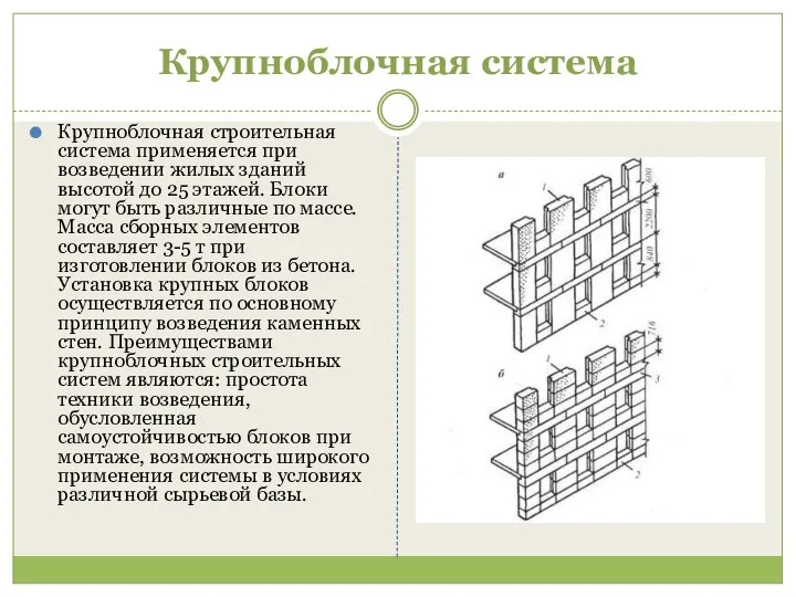 Крупноблочная система Крупноблочная строительная система применяется при возведении жилых зданий высотой