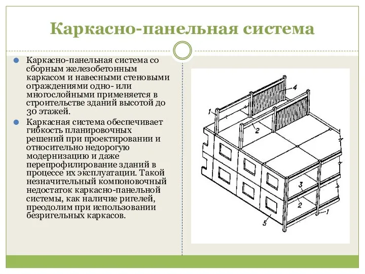 Каркасно-панельная система Каркасно-панельная система со сборным железобетонным каркасом и навесными стеновыми