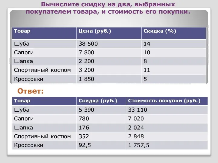 Вычислите скидку на два, выбранных покупателем товара, и стоимость его покупки. Ответ: