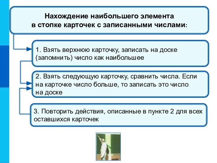 1. Взять верхнюю карточку, записать на доске (запомнить) число как наибольшее