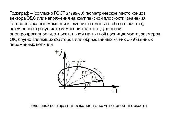 Годограф вектора напряжения на комплексной плоскости Годограф – (согласно ГОСТ 24289-80)