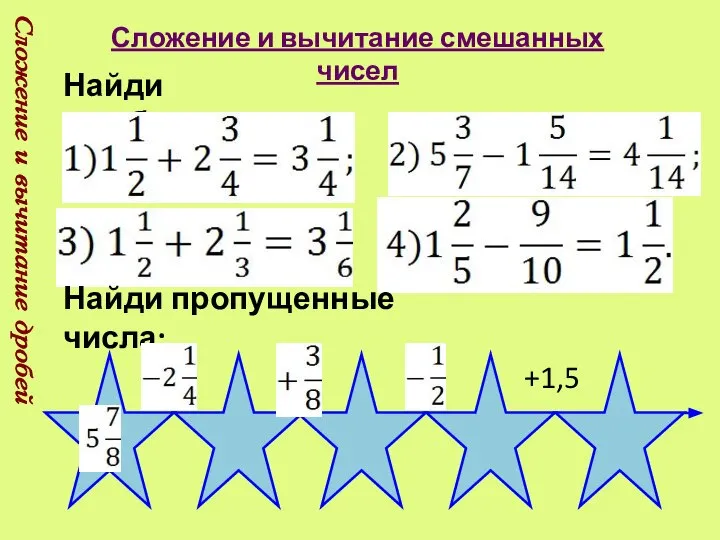 Сложение и вычитание дробей Сложение и вычитание смешанных чисел Найди ошибку. Найди пропущенные числа: +1,5