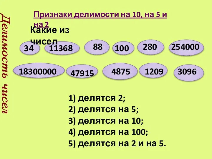 Признаки делимости на 10, на 5 и на 2 Делимость чисел