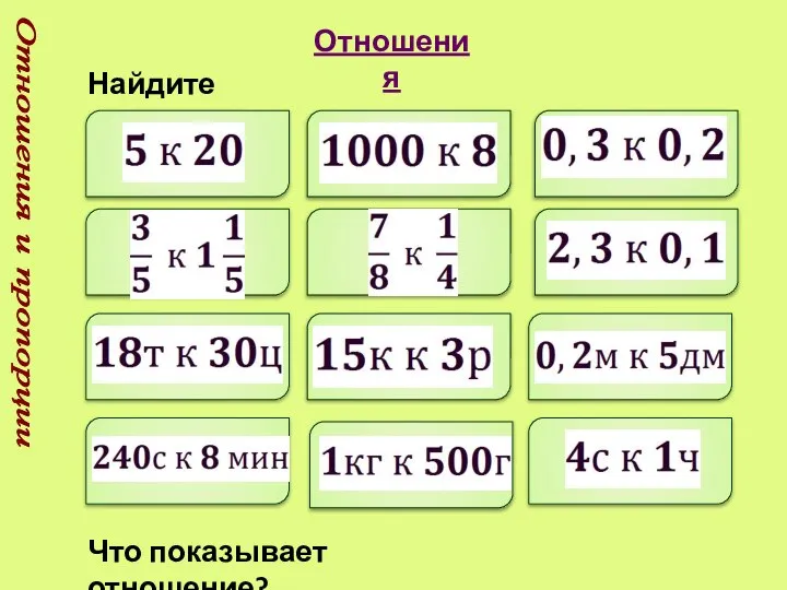 Отношения и пропорции Отношения Найдите отношение: Что показывает отношение?