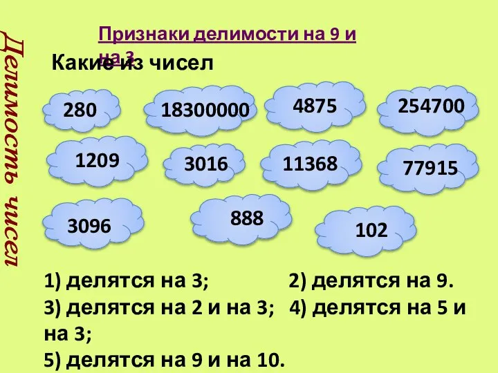 Признаки делимости на 9 и на 3 Делимость чисел 1) делятся