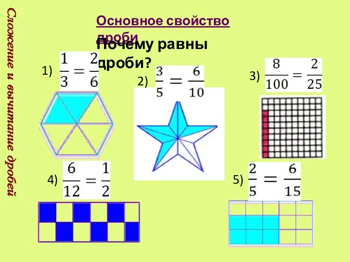 Сложение и вычитание дробей Основное свойство дроби Почему равны дроби? 1) 5) 4) 3) 2)