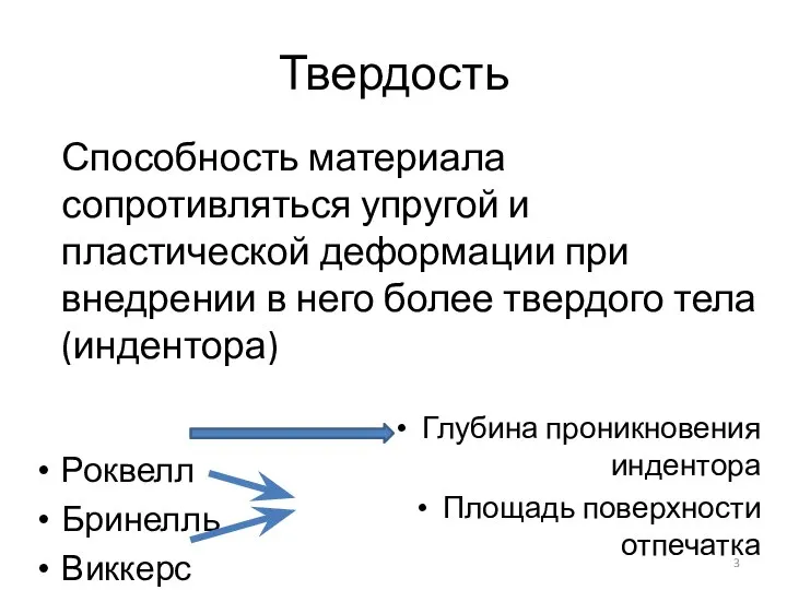 Твердость Способность материала сопротивляться упругой и пластической деформации при внедрении в