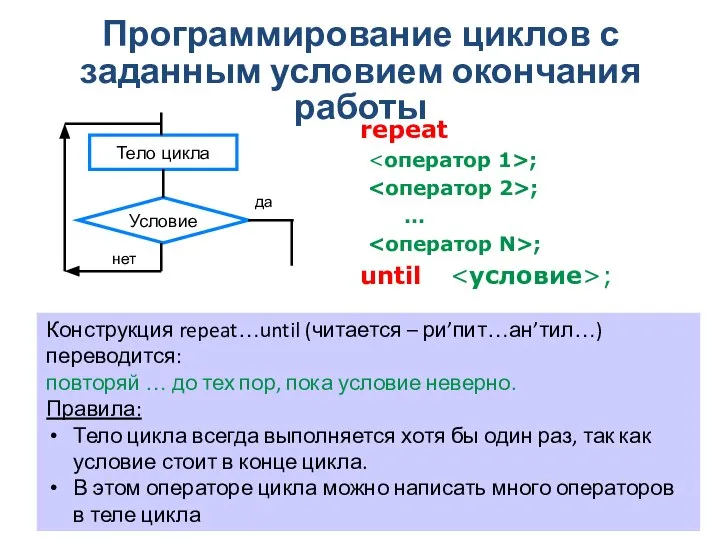 Программирование циклов с заданным условием окончания работы Конструкция repeat…until (читается –