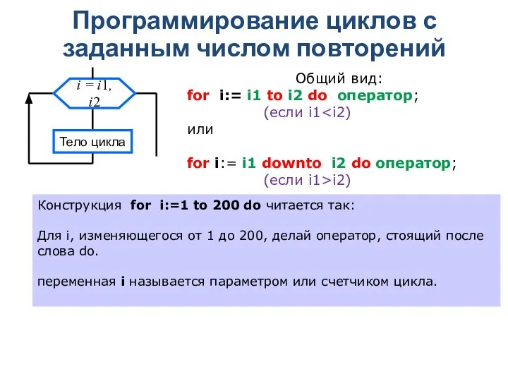 Программирование циклов с заданным числом повторений Конструкция for i:=1 to 200