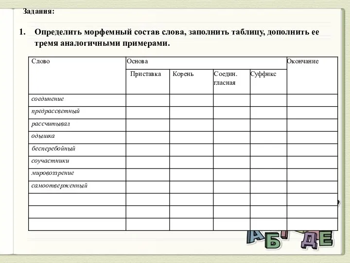 Задания: Определить морфемный состав слова, заполнить таблицу, дополнить ее тремя аналогичными примерами.