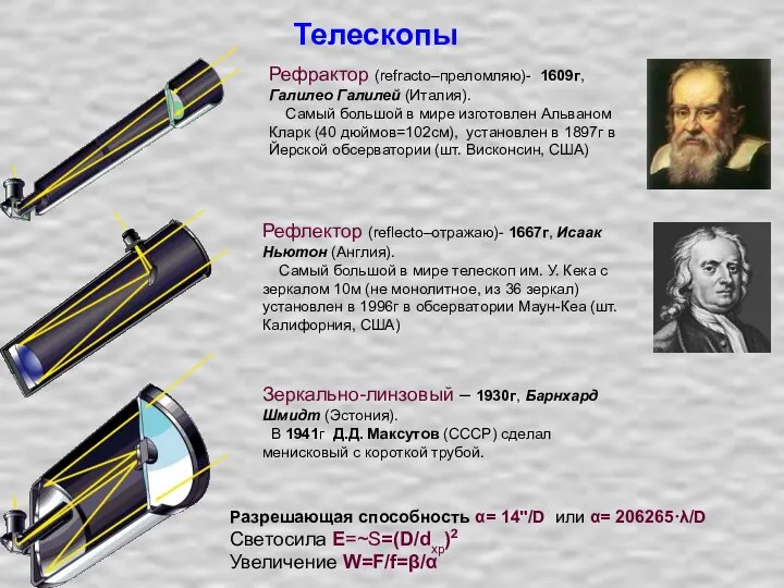 Телескопы Рефлектор (reflecto–отражаю)- 1667г, Исаак Ньютон (Англия). Самый большой в мире