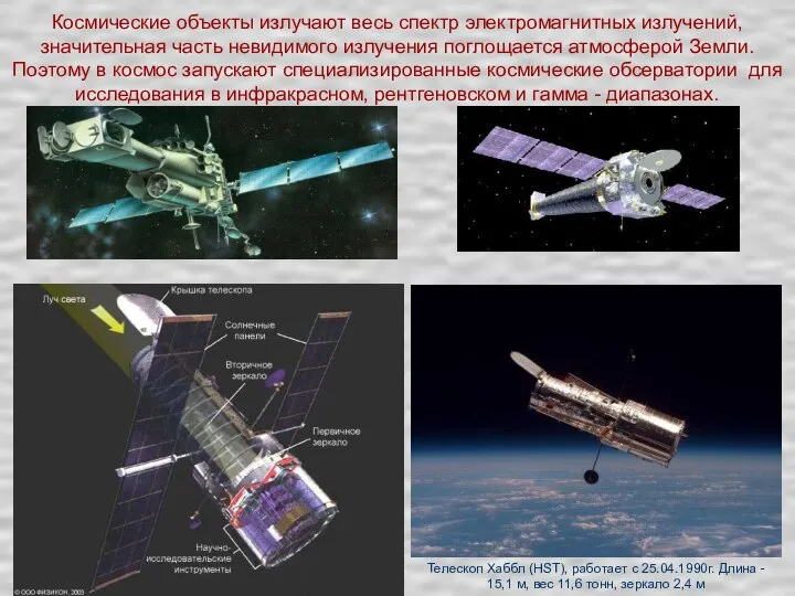 Космические объекты излучают весь спектр электромагнитных излучений, значительная часть невидимого излучения