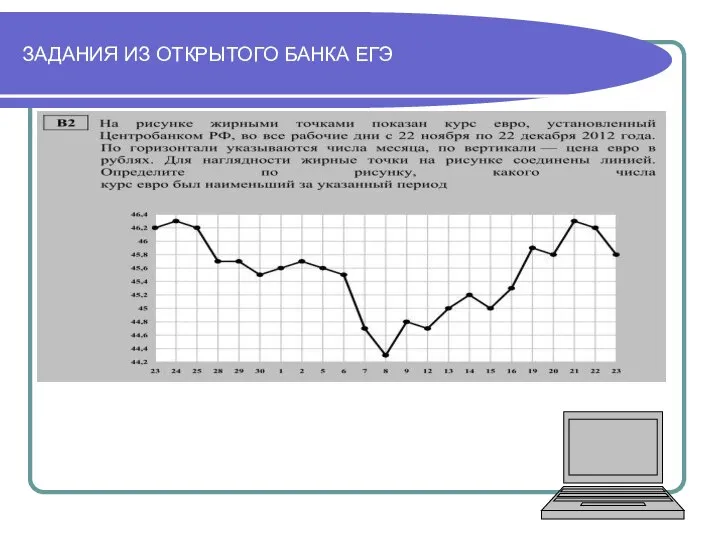 ЗАДАНИЯ ИЗ ОТКРЫТОГО БАНКА ЕГЭ