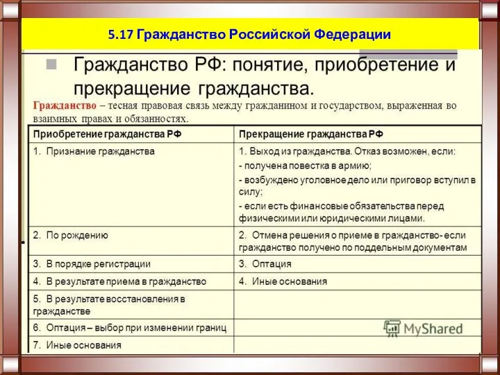 5.17 Гражданство Российской Федерации