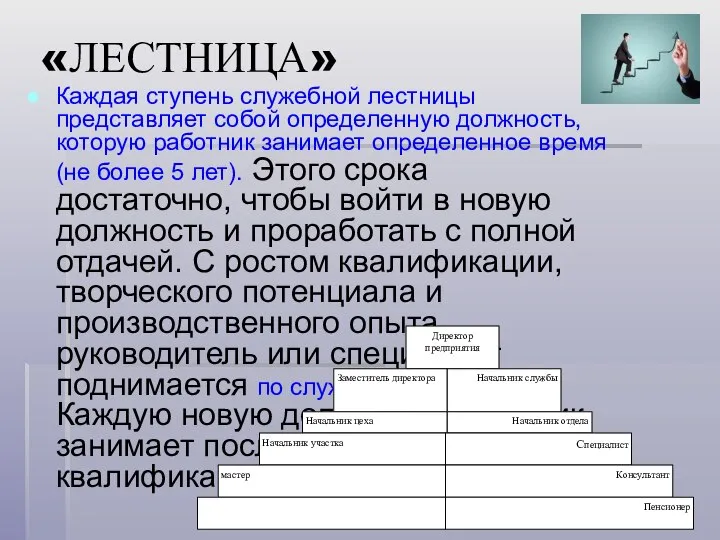 «ЛЕСТНИЦА» Каждая ступень служебной лестницы представляет собой определенную должность, которую работник