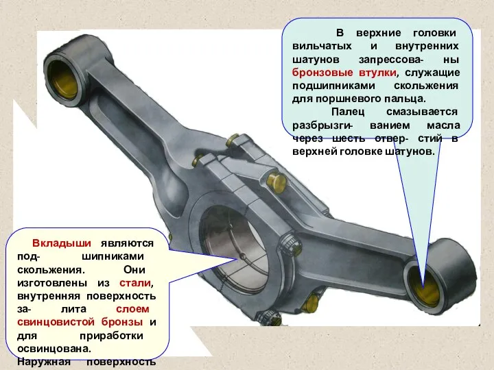 Вкладыши являются под- шипниками скольжения. Они изготовлены из стали, внутренняя поверхность