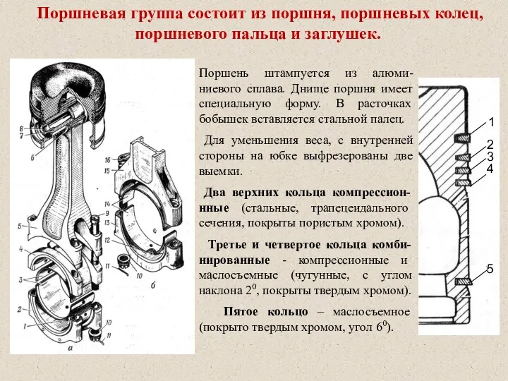 Поршень штампуется из алюми- ниевого сплава. Днище поршня имеет специальную форму.