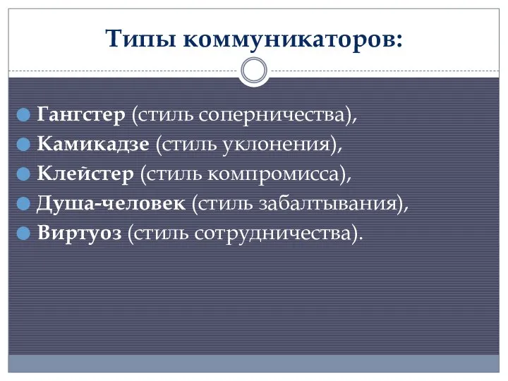 Типы коммуникаторов: Гангстер (стиль соперничества), Камикадзе (стиль уклонения), Клейстер (стиль компромисса),