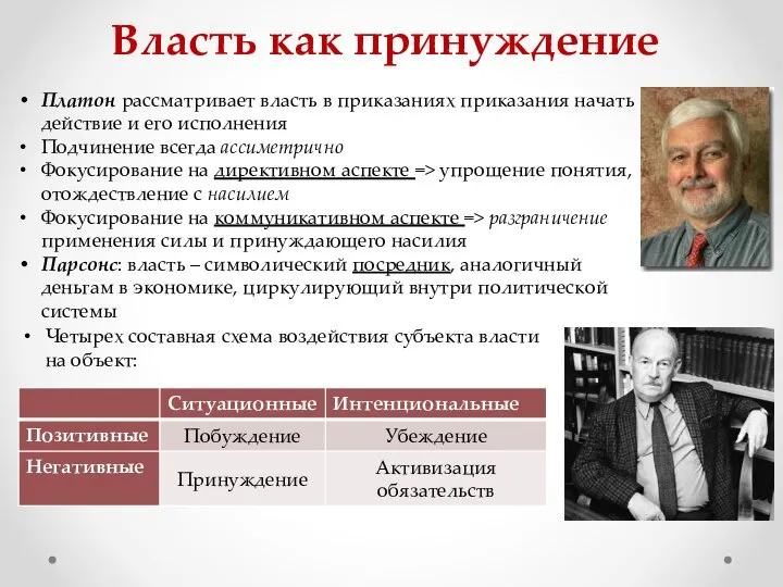 Власть как принуждение Платон рассматривает власть в приказаниях приказания начать действие