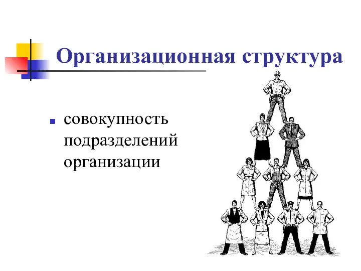 Организационная структура совокупность подразделений организации