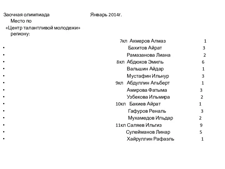 Заочная олимпиада Январь 2014г. Место по «Центр талантливой молодежи» региону: 7кл