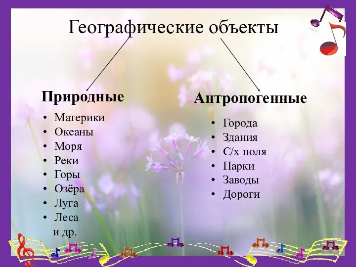 Географические объекты Города Здания С/х поля Парки Заводы Дороги Материки Океаны