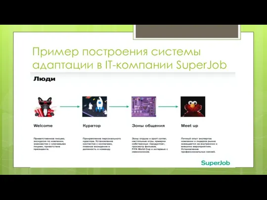 Пример построения системы адаптации в IT-компании SuperJob