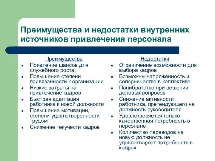 Преимущества и недостатки внутренних источников привлечения персонала Преимущества Появление шансов для