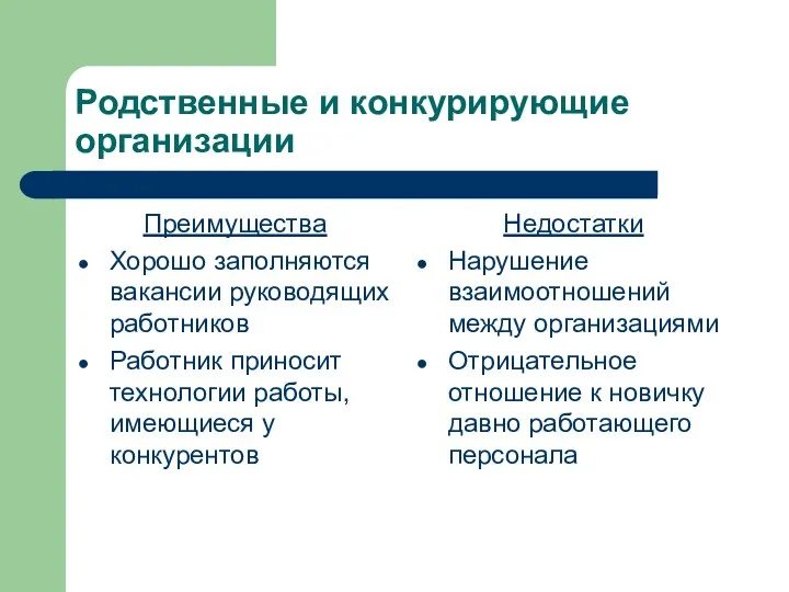 Родственные и конкурирующие организации Преимущества Хорошо заполняются вакансии руководящих работников Работник