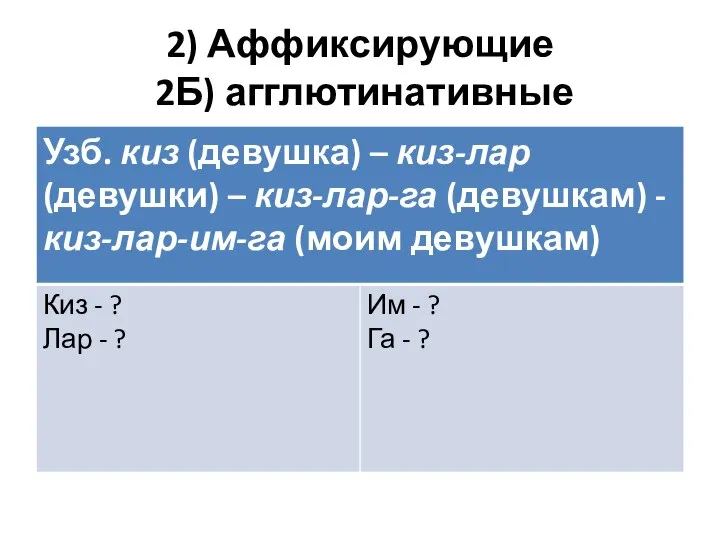 2) Аффиксирующие 2Б) агглютинативные