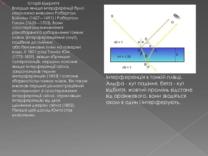 Історія відкриття Вперше явище інтерференції було незалежно виявлено Робертом Бойлем (1627—1691)