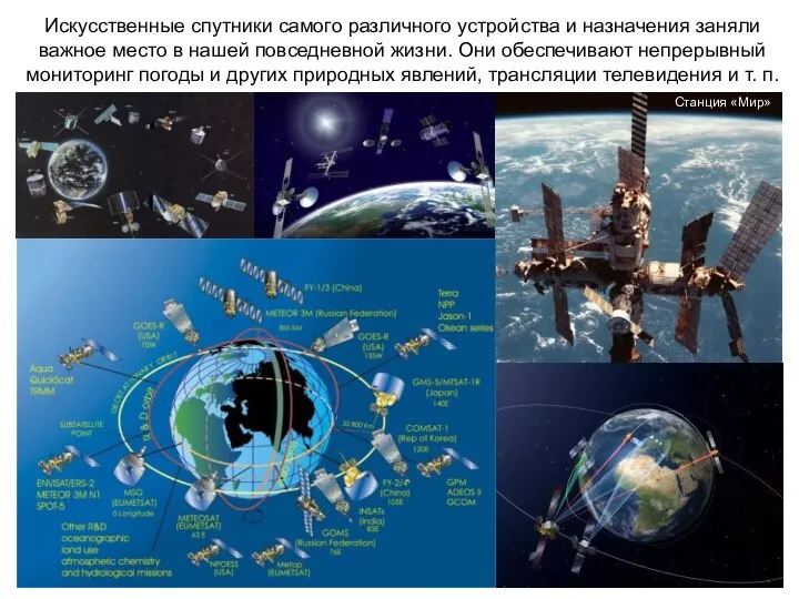 Искусственные спутники самого различного устройства и назначения заняли важное место в