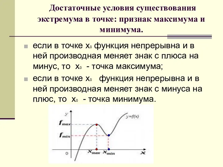 Достаточные условия существования экстремума в точке: признак максимума и минимума. если