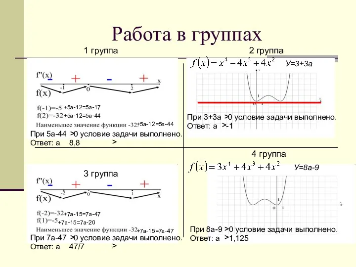 Работа в группах 3 группа 1 группа 4 группа 2 группа