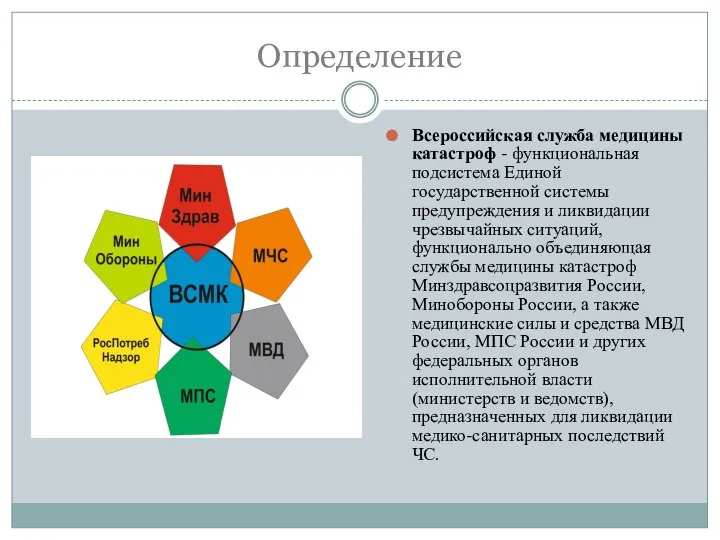 Определение Всероссийская служба медицины катастроф - функциональная подсистема Единой государственной системы
